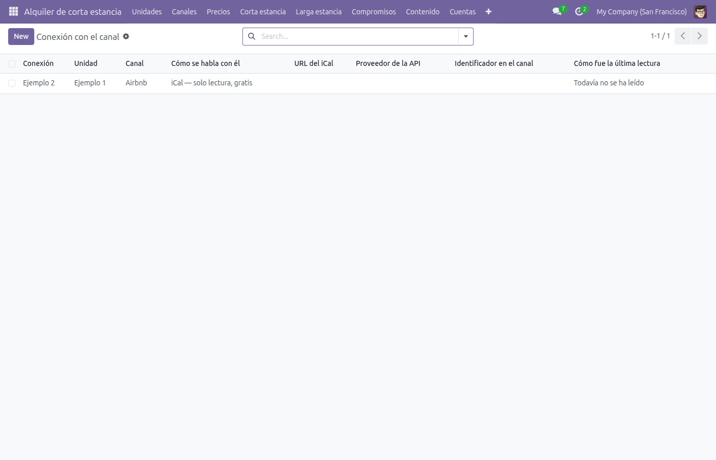Lista de Conexión con el canal