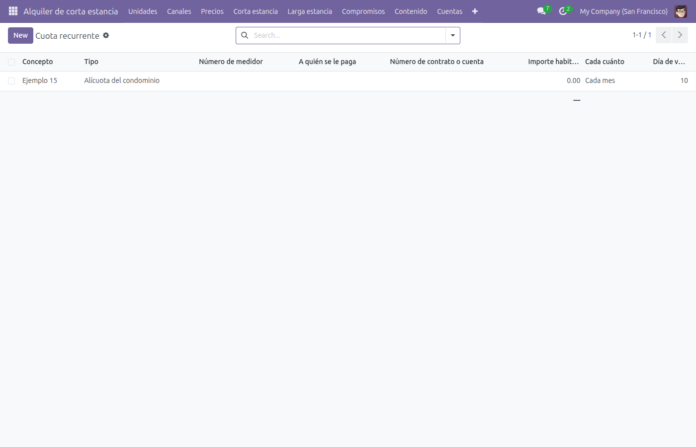 Lista de Cuota recurrente