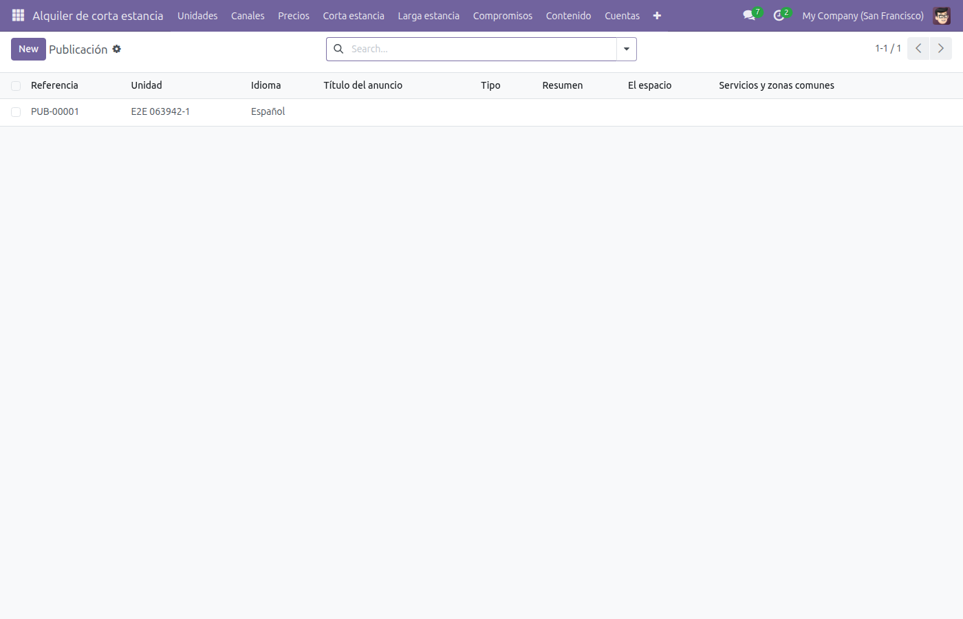 Lista de Publicación