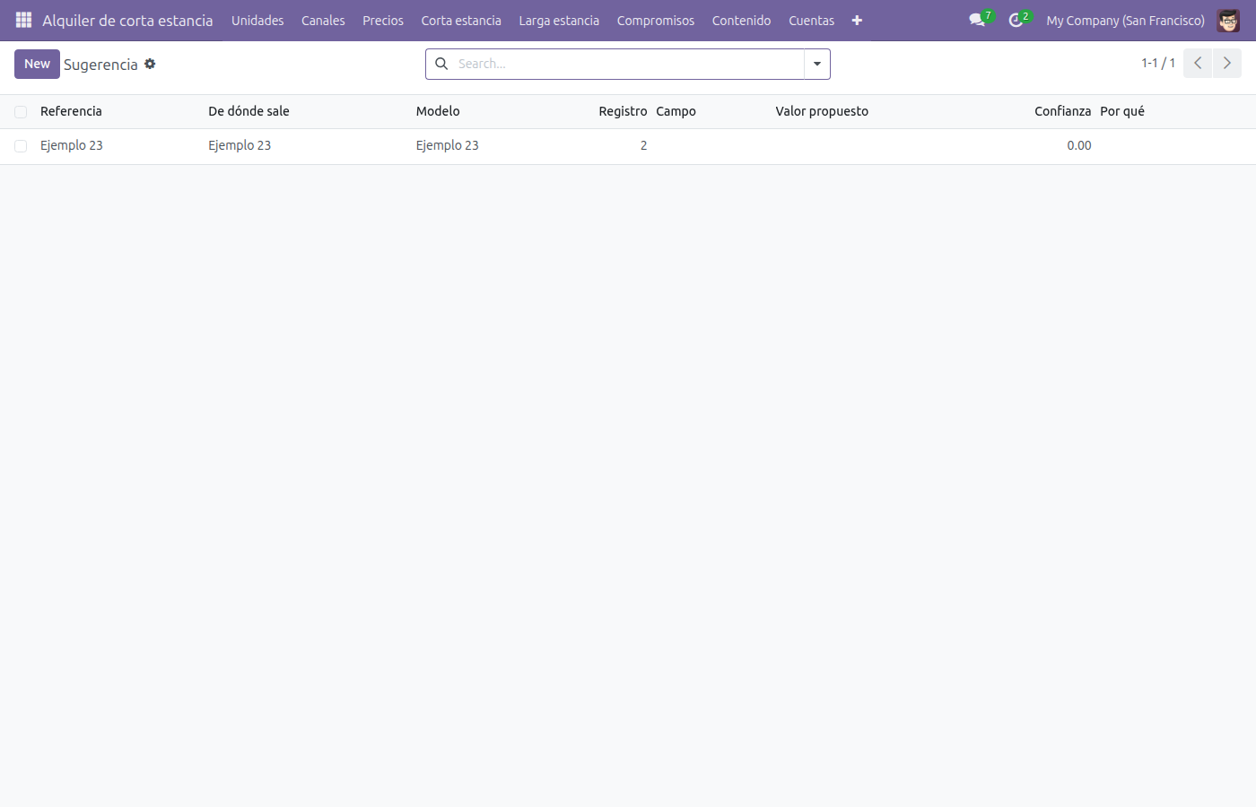 Lista de Sugerencia