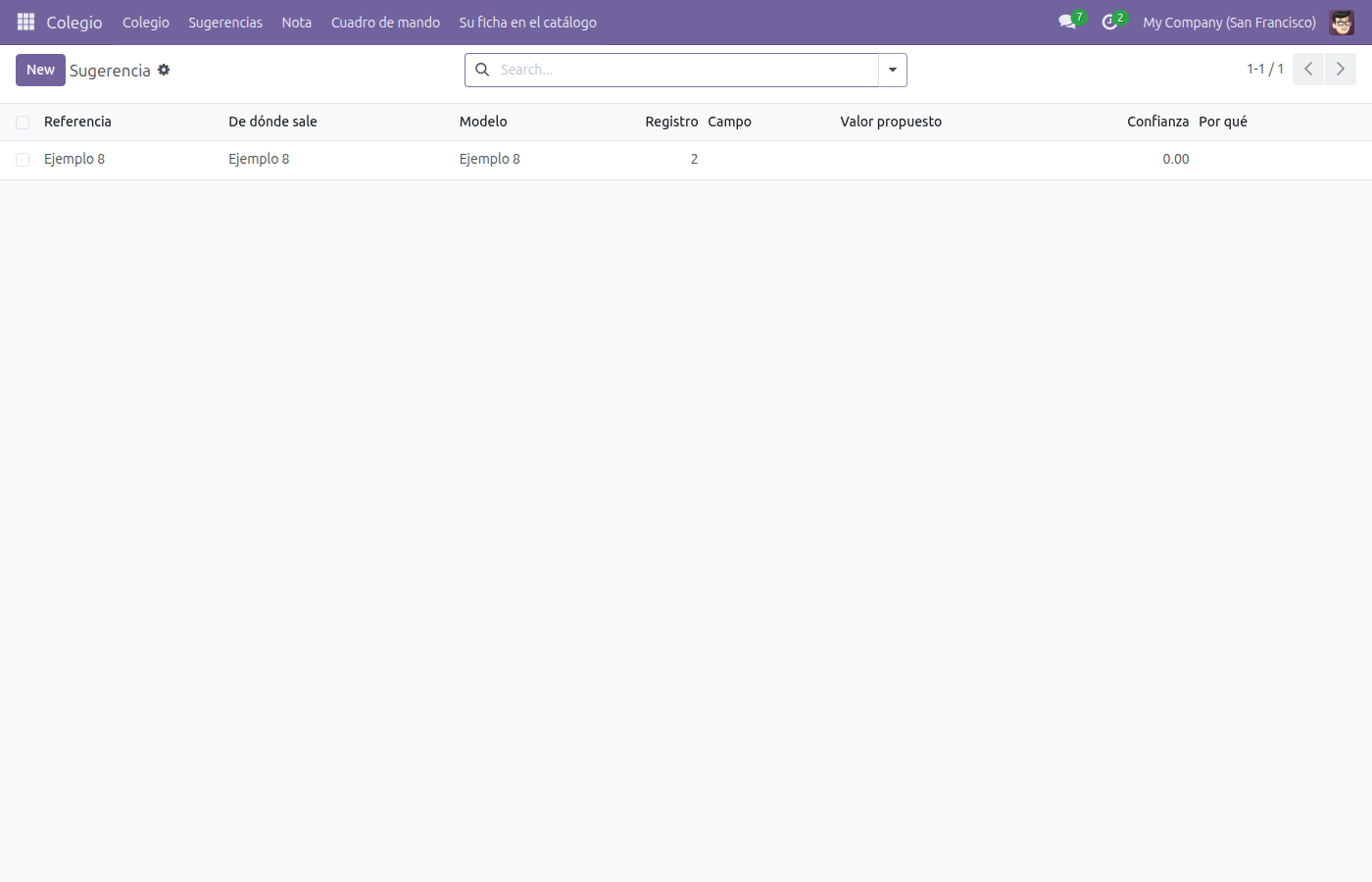 Lista de Sugerencia