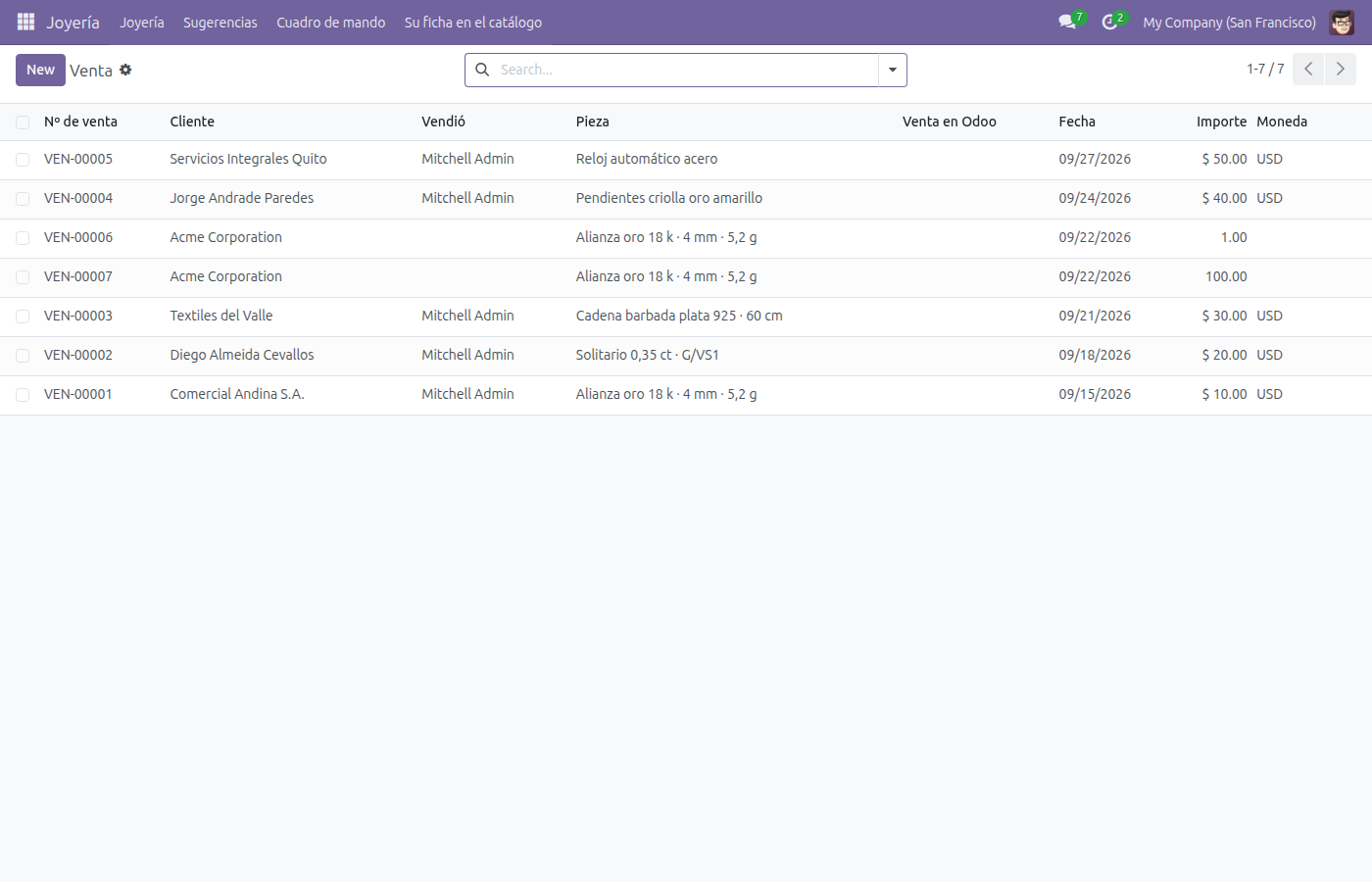 Lista de Venta