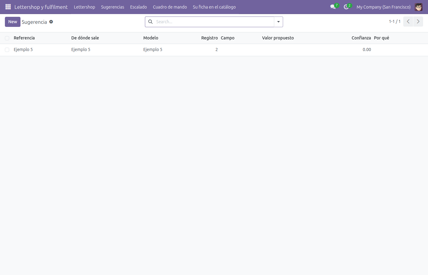 Lista de Sugerencia