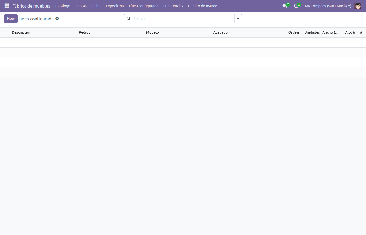 Pantalla de Línea configurada