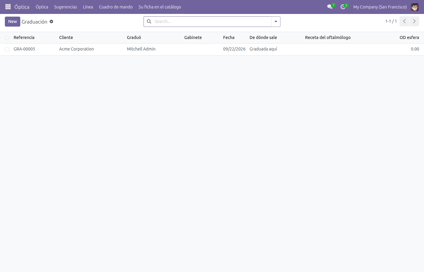 Lista de Graduación