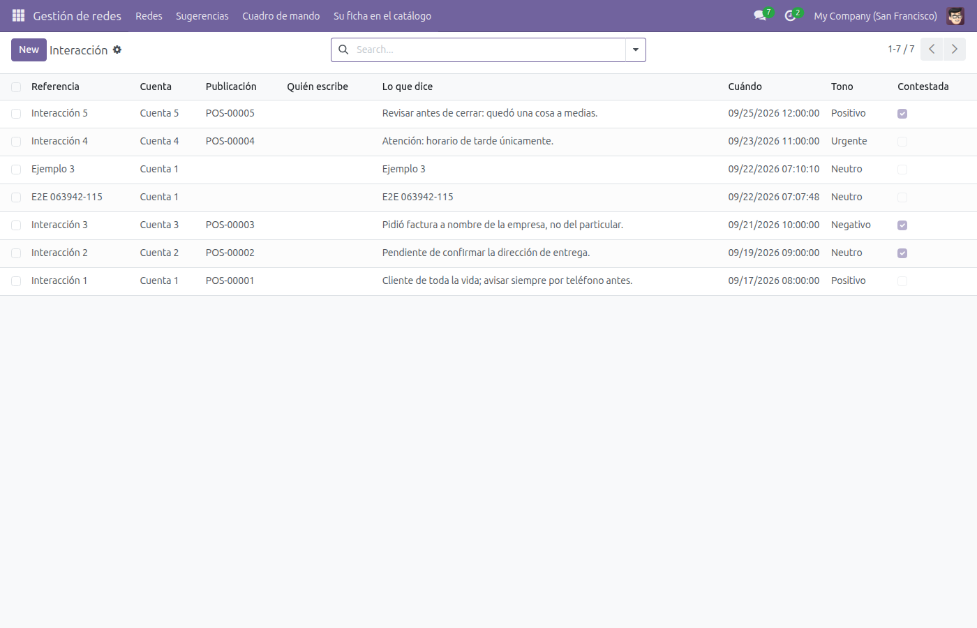 Lista de Interacción