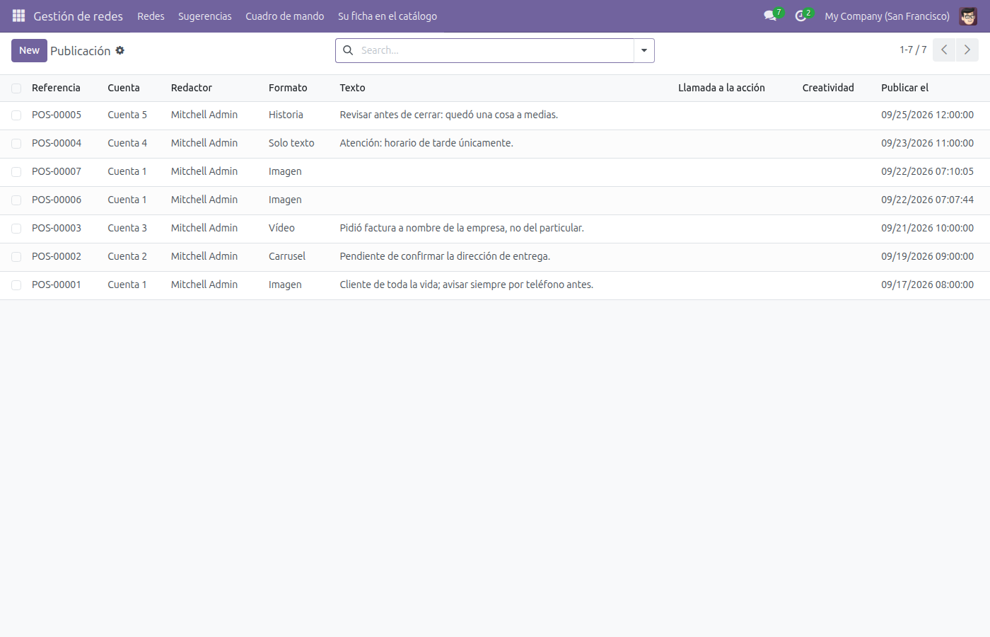 Lista de Publicación