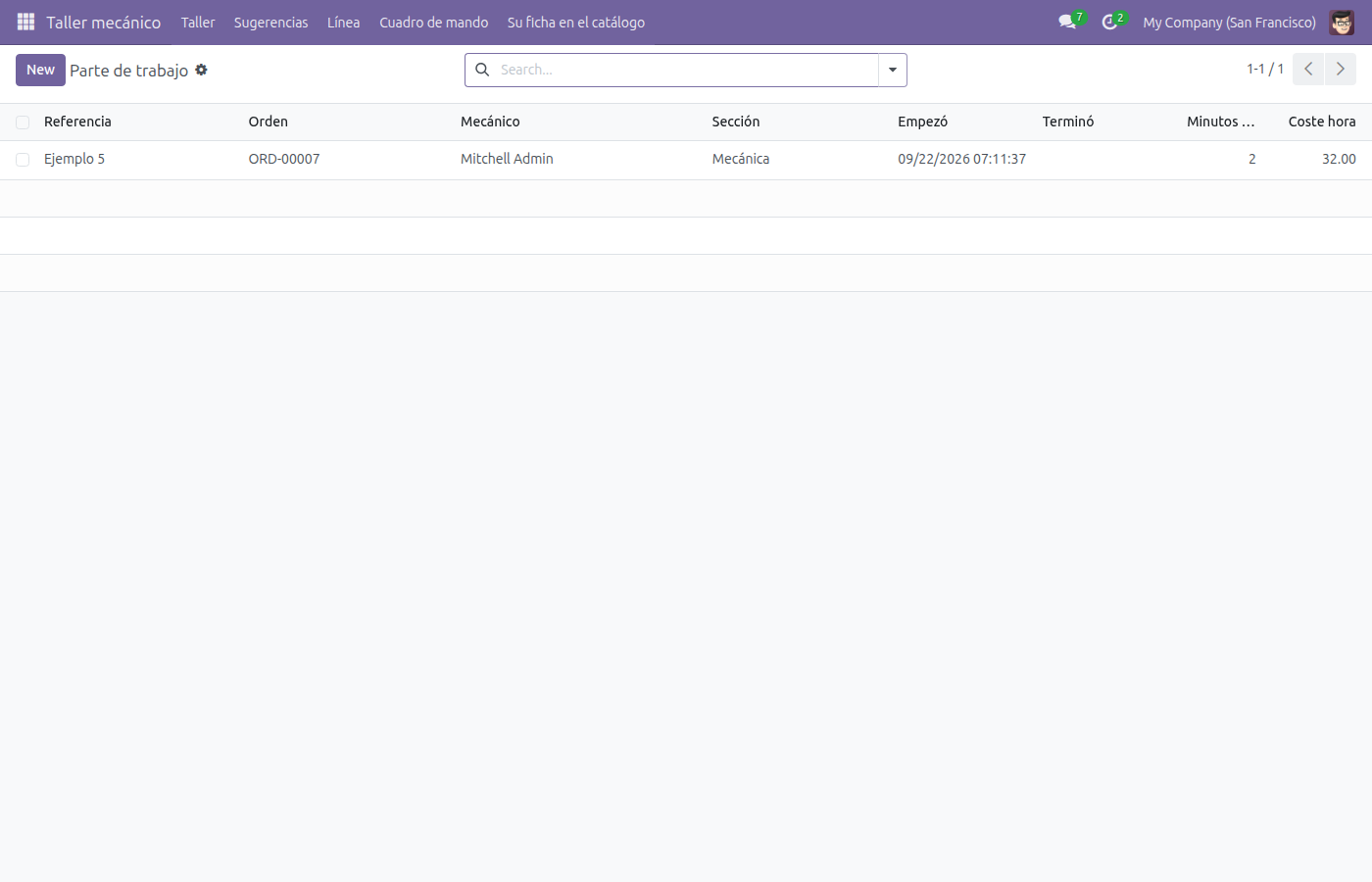 Lista de Parte de trabajo