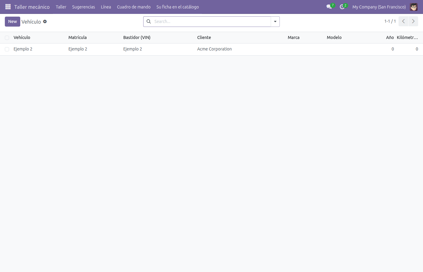 Lista de Vehículo