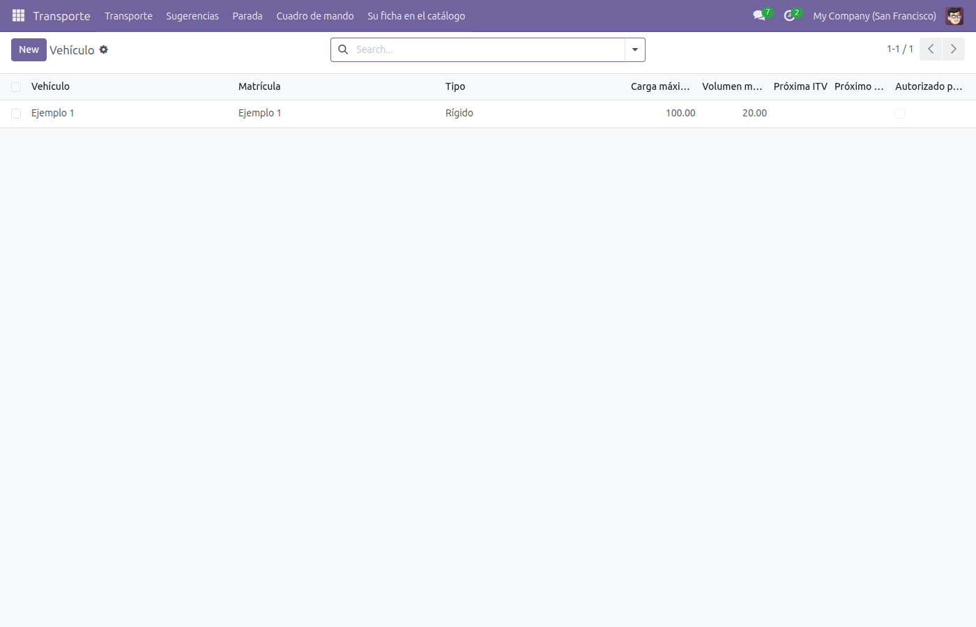 Lista de Vehículo