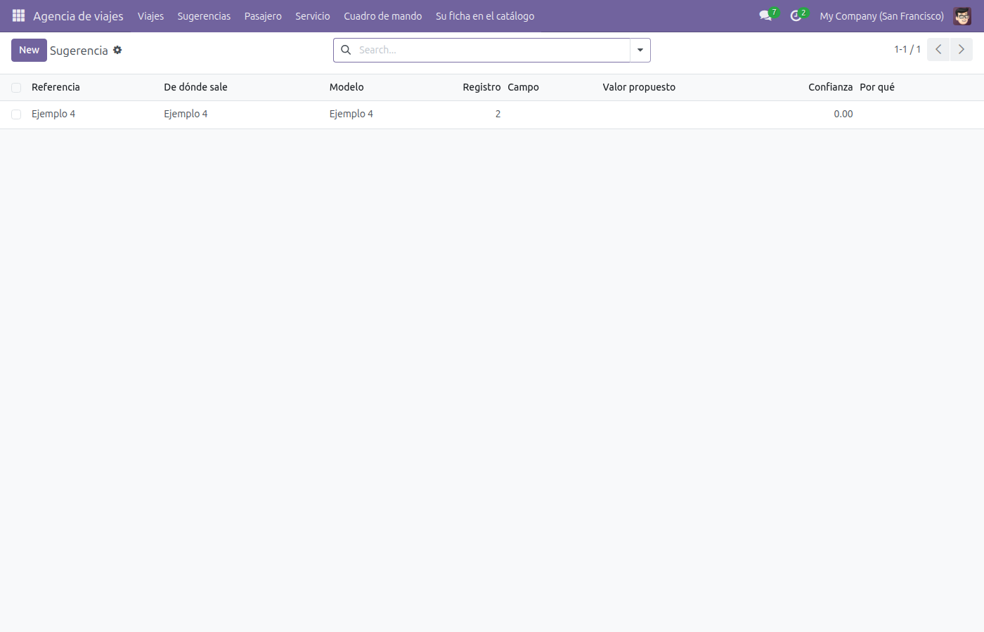 Lista de Sugerencia